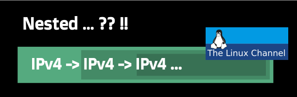 Nested IP in IP VPN Tunnels