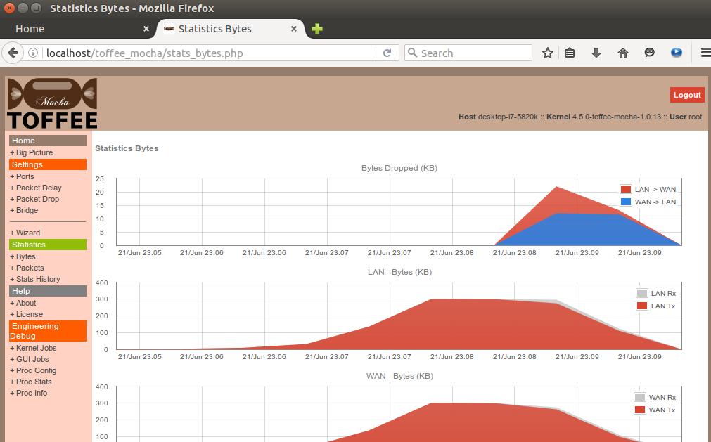 TOFFEE_Mocha bytes stats