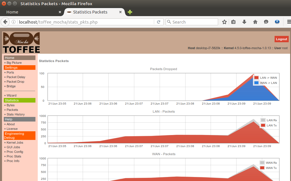 TOFFEE_Mocha packets stats