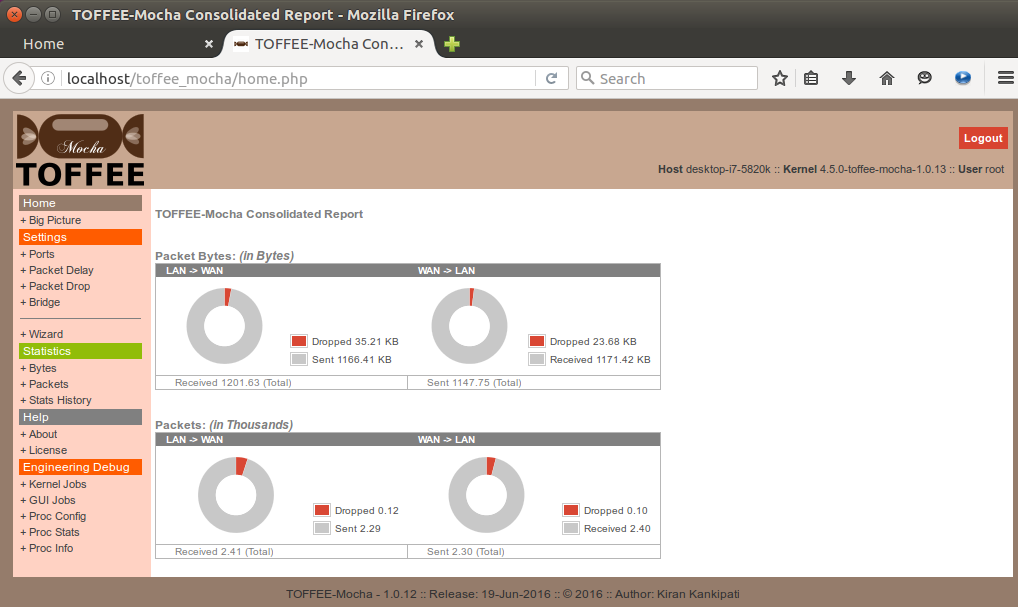 TOFFEE_Mocha consolidated home page report