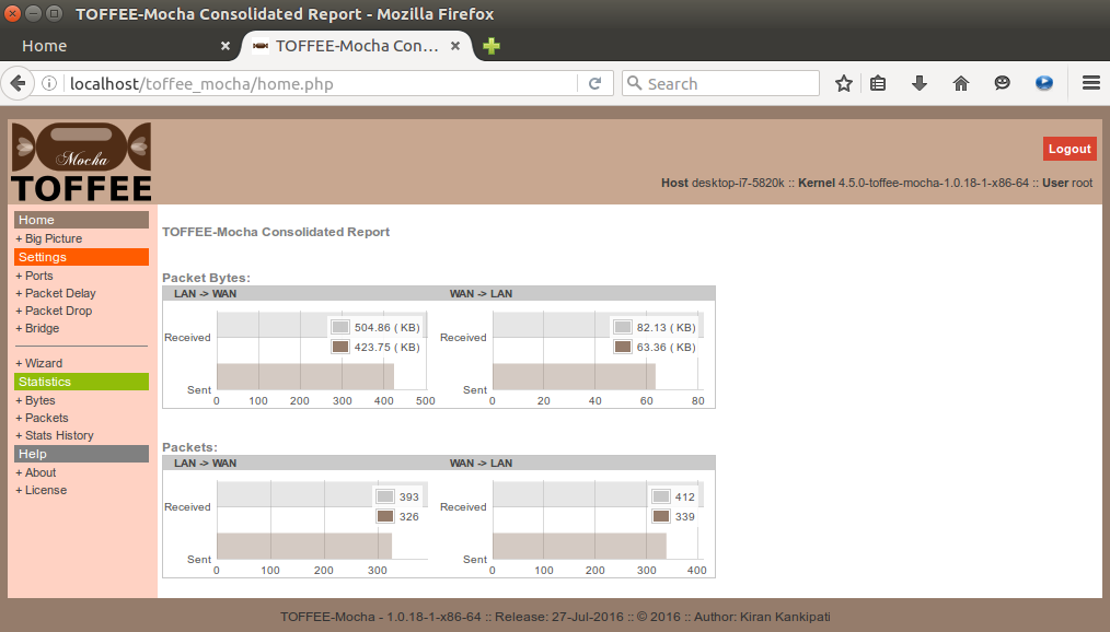 TOFFEE-Mocha-1.0.18-1-x86_64 WAN Emulator Home page consolidated reports