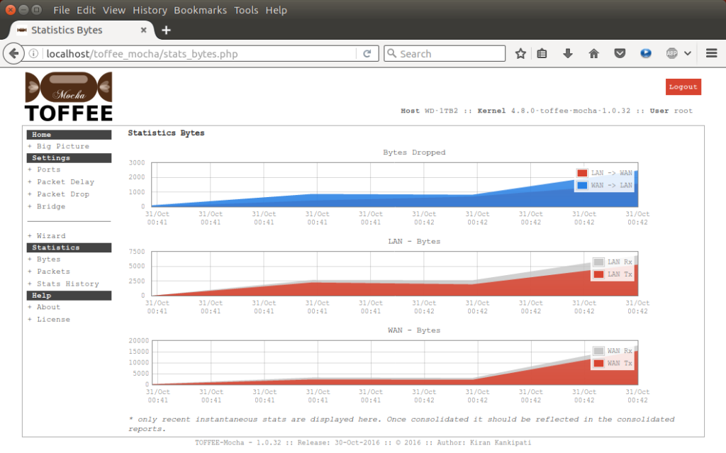 TOFFEE-Mocha-1.0.32-1-x86_64 WAN Emulator packet bytes stats