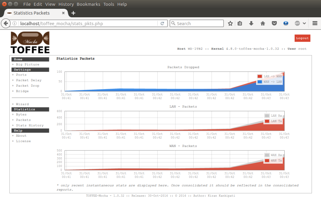 TOFFEE-Mocha-1.0.32-1-x86_64 WAN Emulator packet count stats