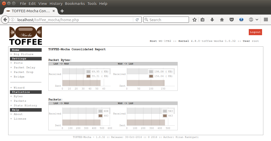 TOFFEE-Mocha-1.0.32-1-x86_64 WAN Emulator Home page consolidated reports