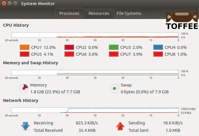 TOFFEE_Mocha_2ms_delay_with_random_packet_delay