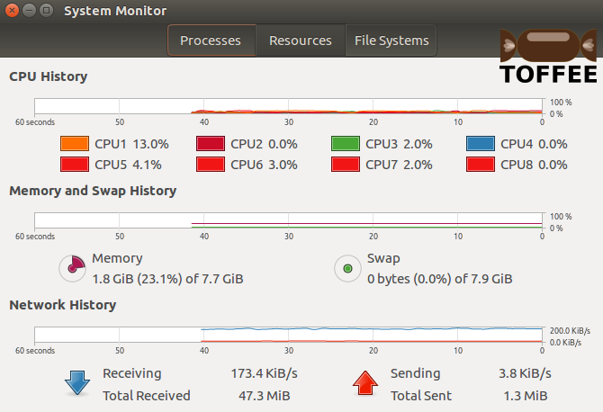 TOFFEE_Mocha_10ms_delay_with_random_packet_delay