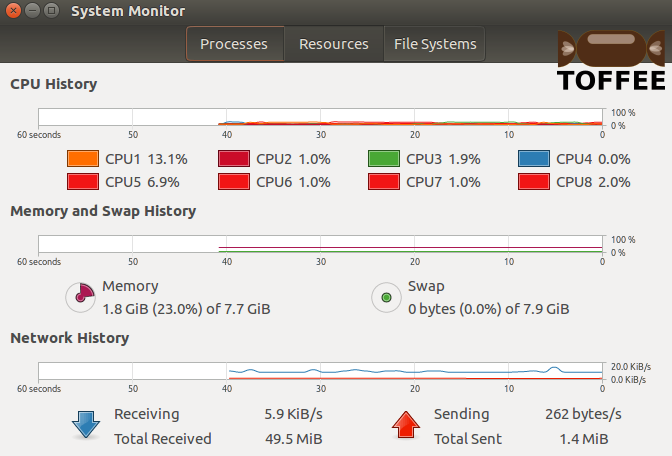 TOFFEE_Mocha_200ms_delay_with_random_packet_delay