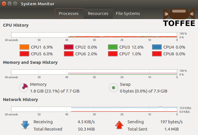 TOFFEE_Mocha_200ms_delay_without_random_packet_delay