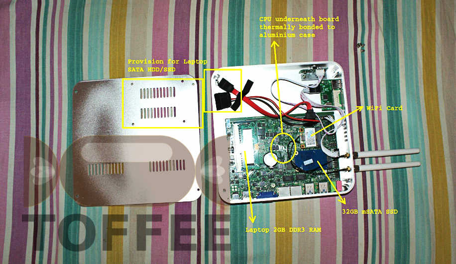 TOFFEE WAN Optimization Device