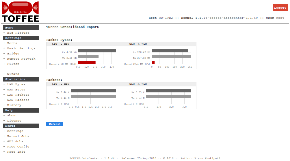 3 TOFFEE DataCenter Live Demo performance data optimization