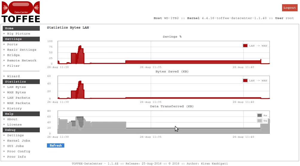 7 TOFFEE DataCenter Live Demo instantaneous performance data optimization LAN