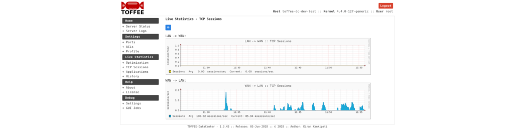 Tracking TCP Connections/Sessions in TOFFEE-DataCenter