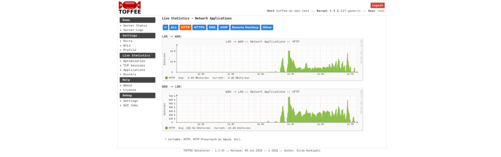 TOFFEE-DataCenter Network Applications - HTTP