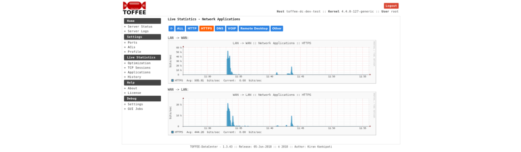 TOFFEE-DataCenter Network Applications - HTTPS