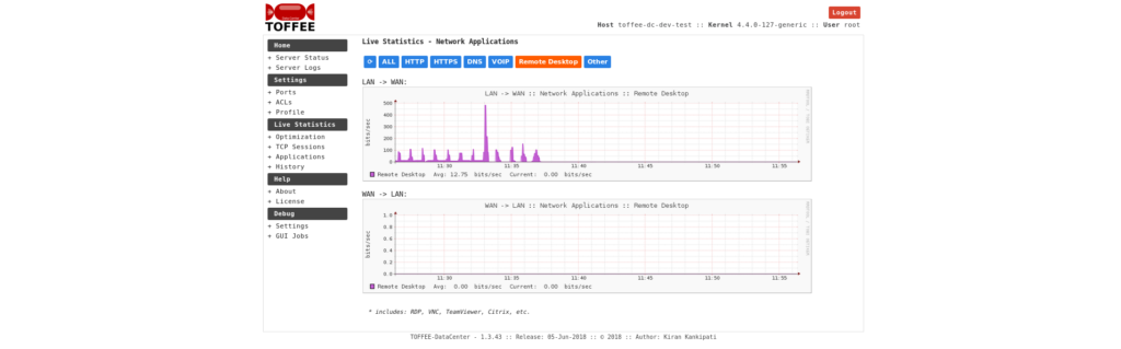 TOFFEE-DataCenter Network Applications - Remote Desktop