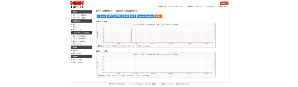 TOFFEE-DataCenter Network Applications - Other (unclassified)