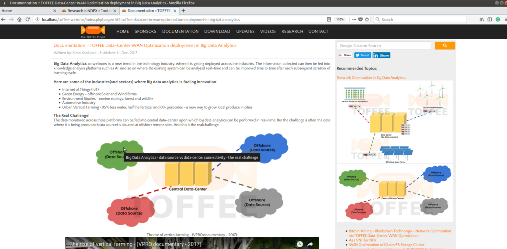 Building my own CDN for TOFFEE website - cdn.trafficsqueezer.org - checking if the resource is fed via CDN