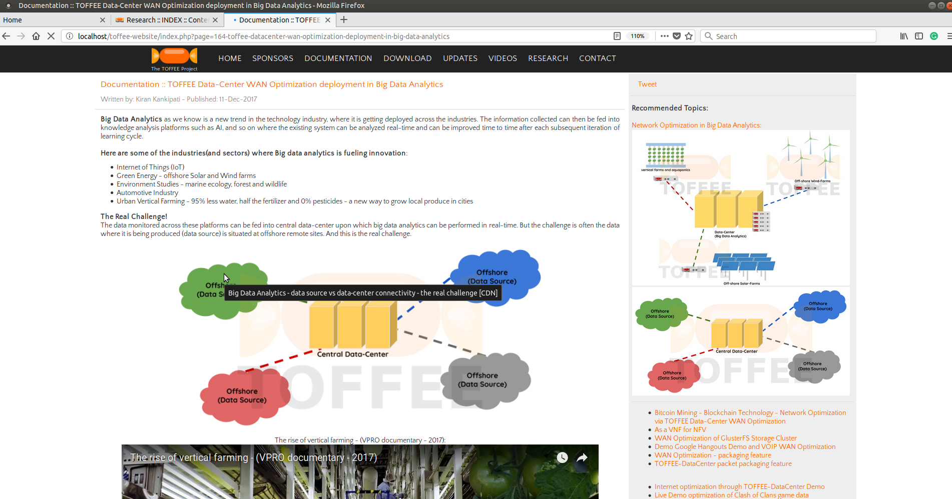 Building my own CDN for TOFFEE website - cdn.trafficsqueezer.org - checking if the resource is fed via CDN