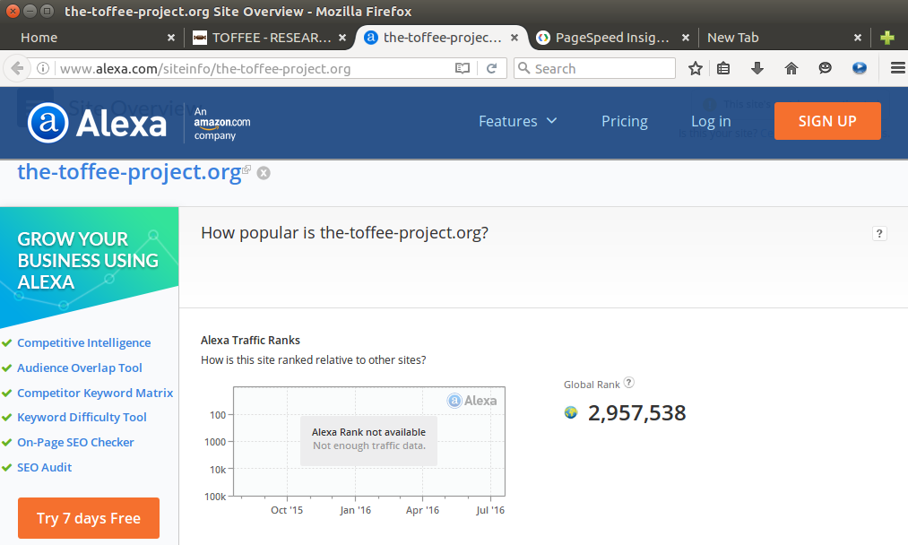 TOFFEE website Alexa Ranking